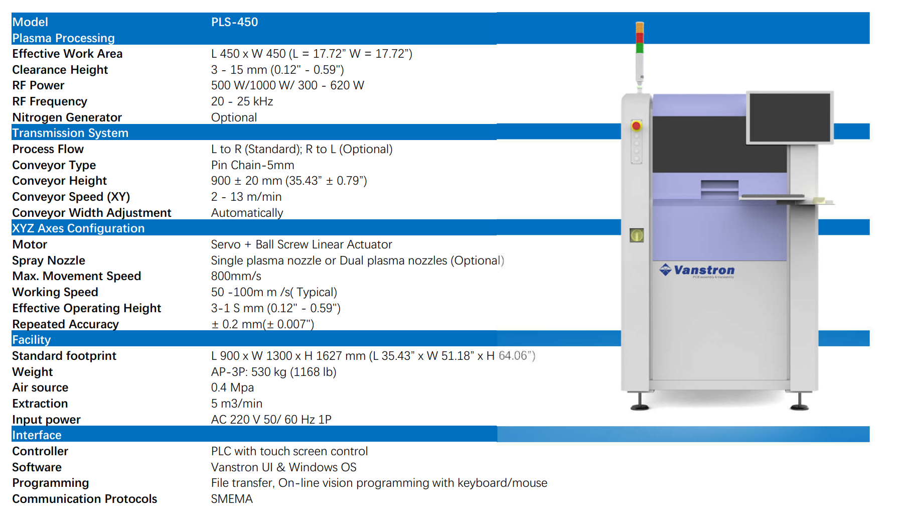 inline plasma cleaning machine